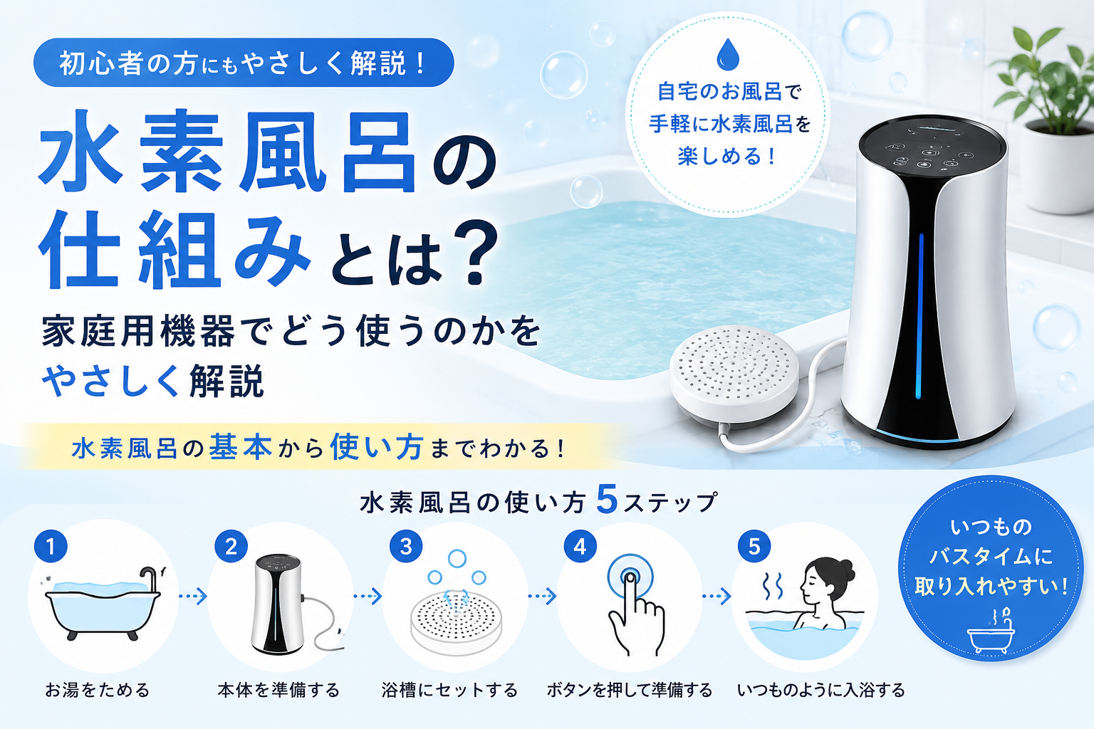 水素風呂の仕組みとは？