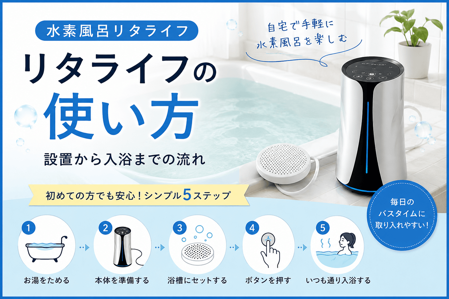 水素風呂リタライフの使い方