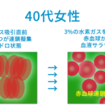 Thumbnail of related posts 190
